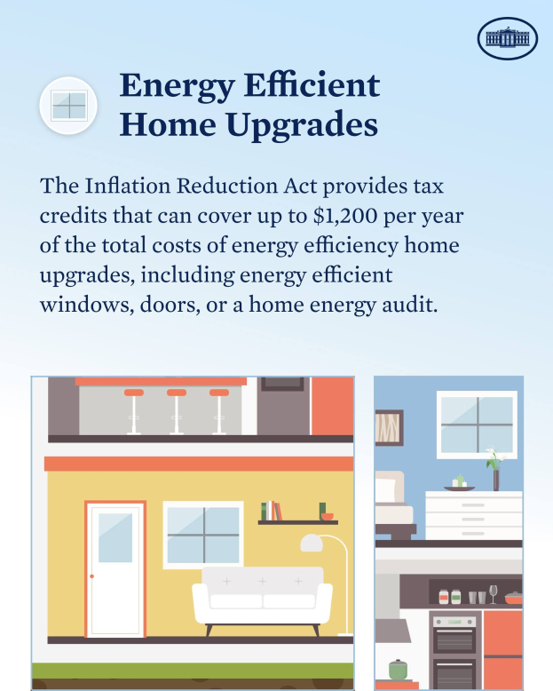 Plakat mit der Überschrift "Energieeffiziente Heimverbesserungen" mit einer Liste von Steuervergünstigungen für energieeffiziente Heimverbesserungen wie Fenstern, Türen und Hausenergieaudits, mit Bildern eines Hauses, einer Couch, einer Lampe, eines Schranks und einer Blume.
