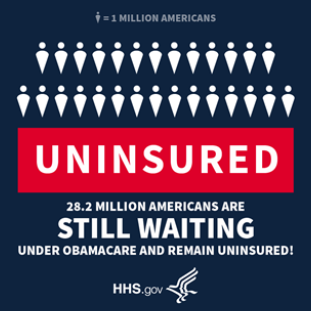 Ein Plakat mit dem Text "28,2 Millionen Amerikaner warten noch unter Obamacare und bleiben unversichert" und einem Logo unten.