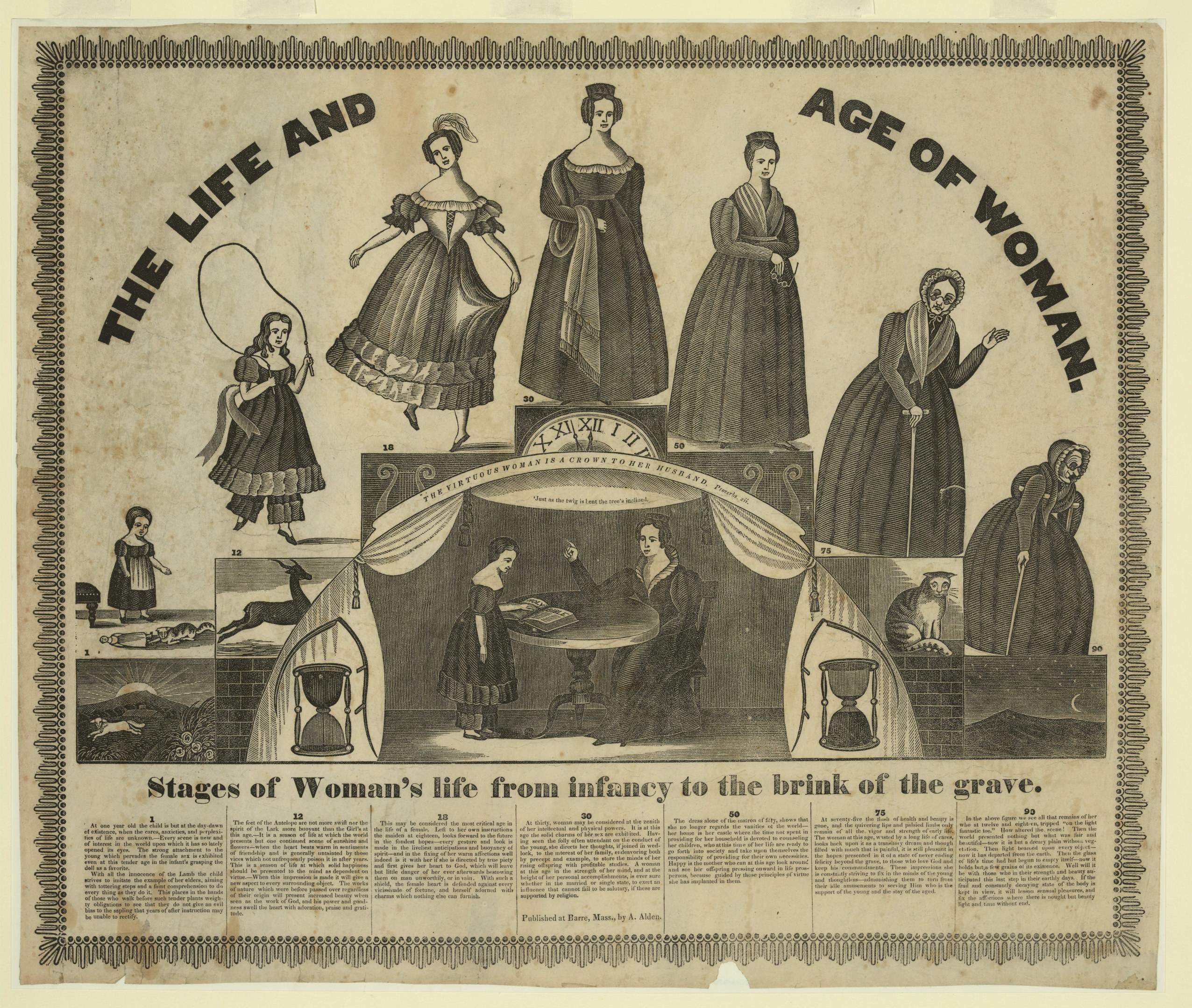 Eine farbenfrohe Papierreproduktion, die die Phasen des Lebens von Frauen von der Kindheit bis zum Alter darstellt, mit fetter Schrift und detaillierten Elementen.