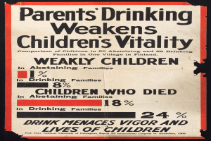 Ein Plakat mit fetter schwarzer Schrift auf einem weißen Hintergrund, eingerahmt von einem schmalen schwarzen Rand, trägt die Aufschrift "Eltern trinken schwächt die Vitalität der Kinder" und zeigt ein Grafik einer Hand, die ein Glas Wasser hält.