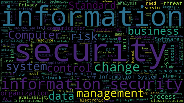 Ein kreisförmiges Wortwolke mit 'Information Security' in verschiedenen Sprachen, mittig mit größtem Text und ausstrahlend in Blauschattierungen.