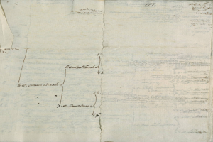 Ein altes, handgeschriebenes Dokument aus dem 18. Jahrhundert, das den Tod eines Mannes in einem Autounfall beschreibt und mit Text und Zahlen gefüllt ist.