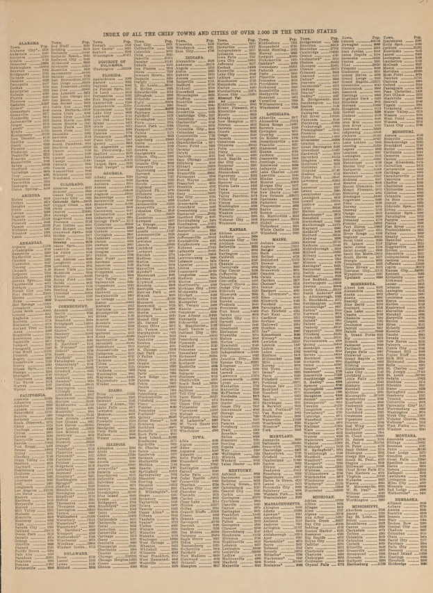 Schwarz-weiß-Bild eines alten Buches mit einem Index der Hauptstädte und Städte der Vereinigten Staaten.
