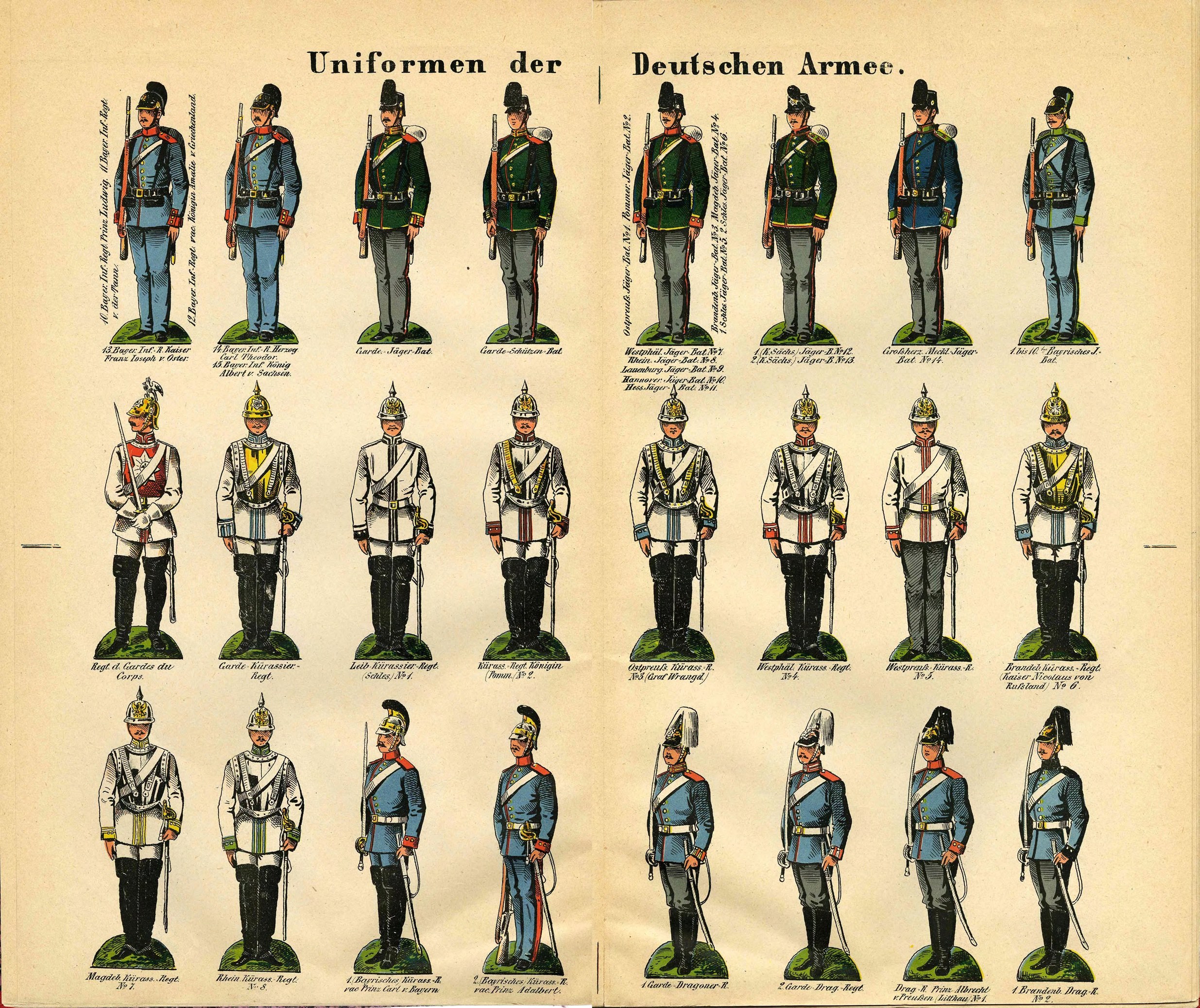 Ein Buch mit farbenfrohen deutschen Armee-Militäruniformen mit detaillierten Einblicken in Helme, Gewehre und andere Waffen.