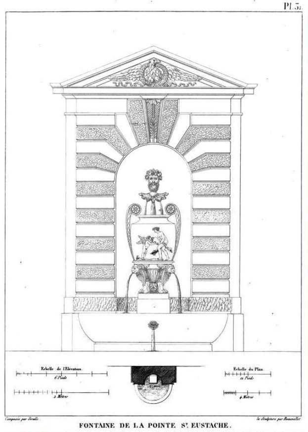 Eine Zeichnung eines Brunnens mit einer Statue darauf, umgeben von Text und numerischen Anmerkungen.