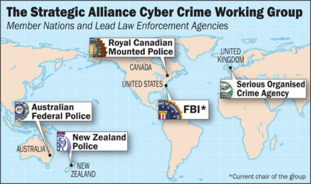 Plakat mit einer farbigen Karte der Strategic Alliance Cyber Crime Working Group mit Logos der beteiligten Organisationen, die in einem Kreis um die Karte angeordnet sind.